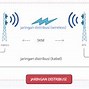 Cara Membuat Jaringan Wifi Jadi 2