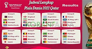 Slot Negara Eropa Di Piala Dunia 2022 Wikipedia Svenska Video